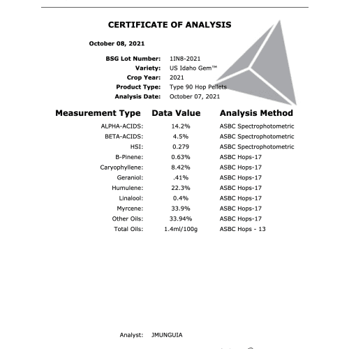 1in8IdahoGemCOA