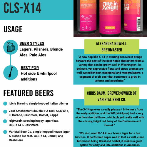 CLS X 14InfoSheets Final Page 2