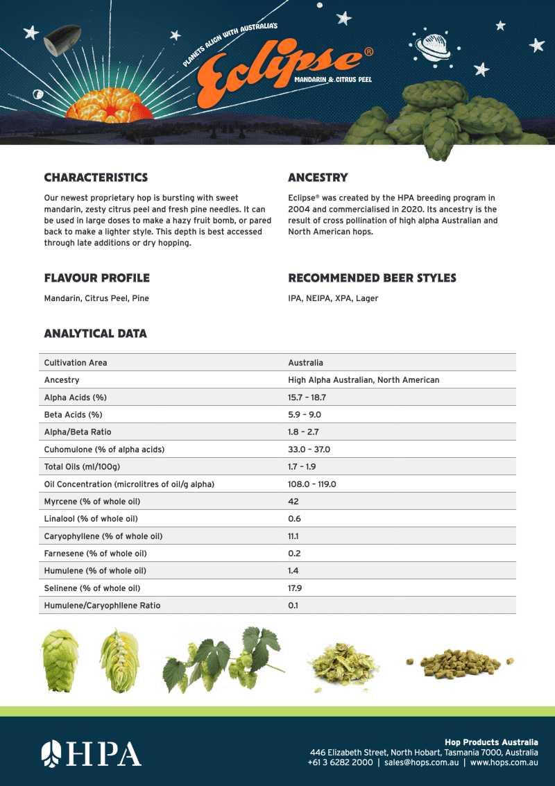 Eclipse Data Sheet