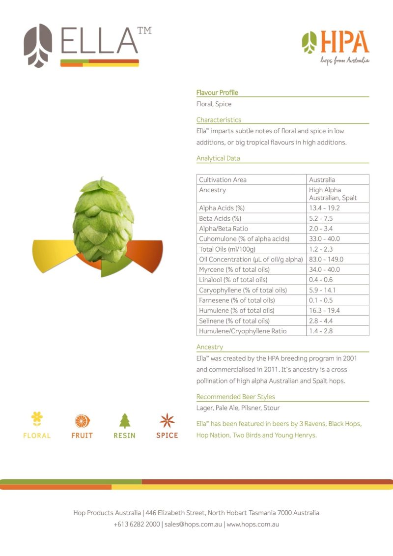 Ella Data Sheet