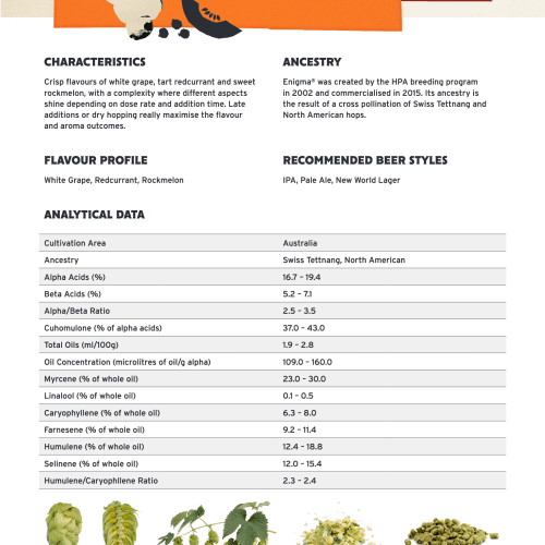 EnigmaHopsDataSheet