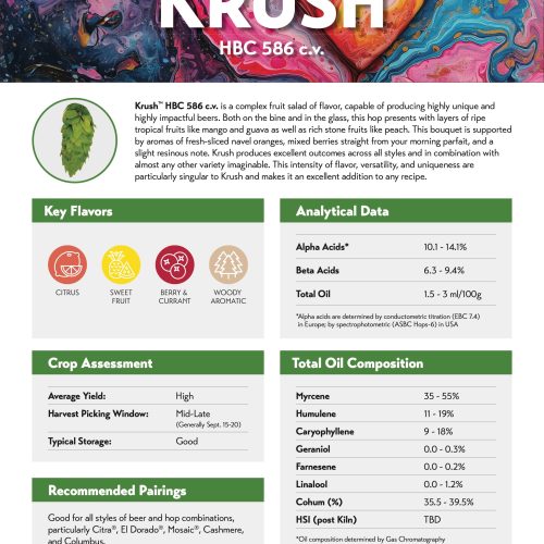 Krush specs