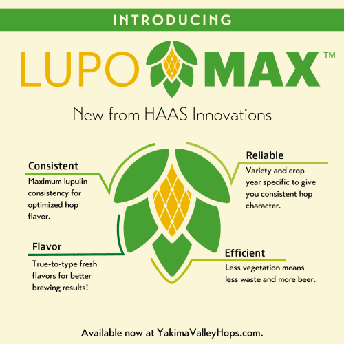 Lupomax Characteristics