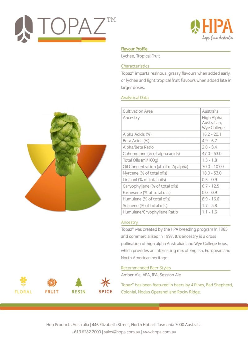 Topaz Hop Flavor Profile