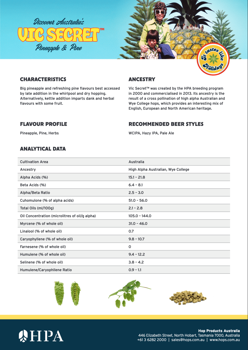 VicSecretDataSheet